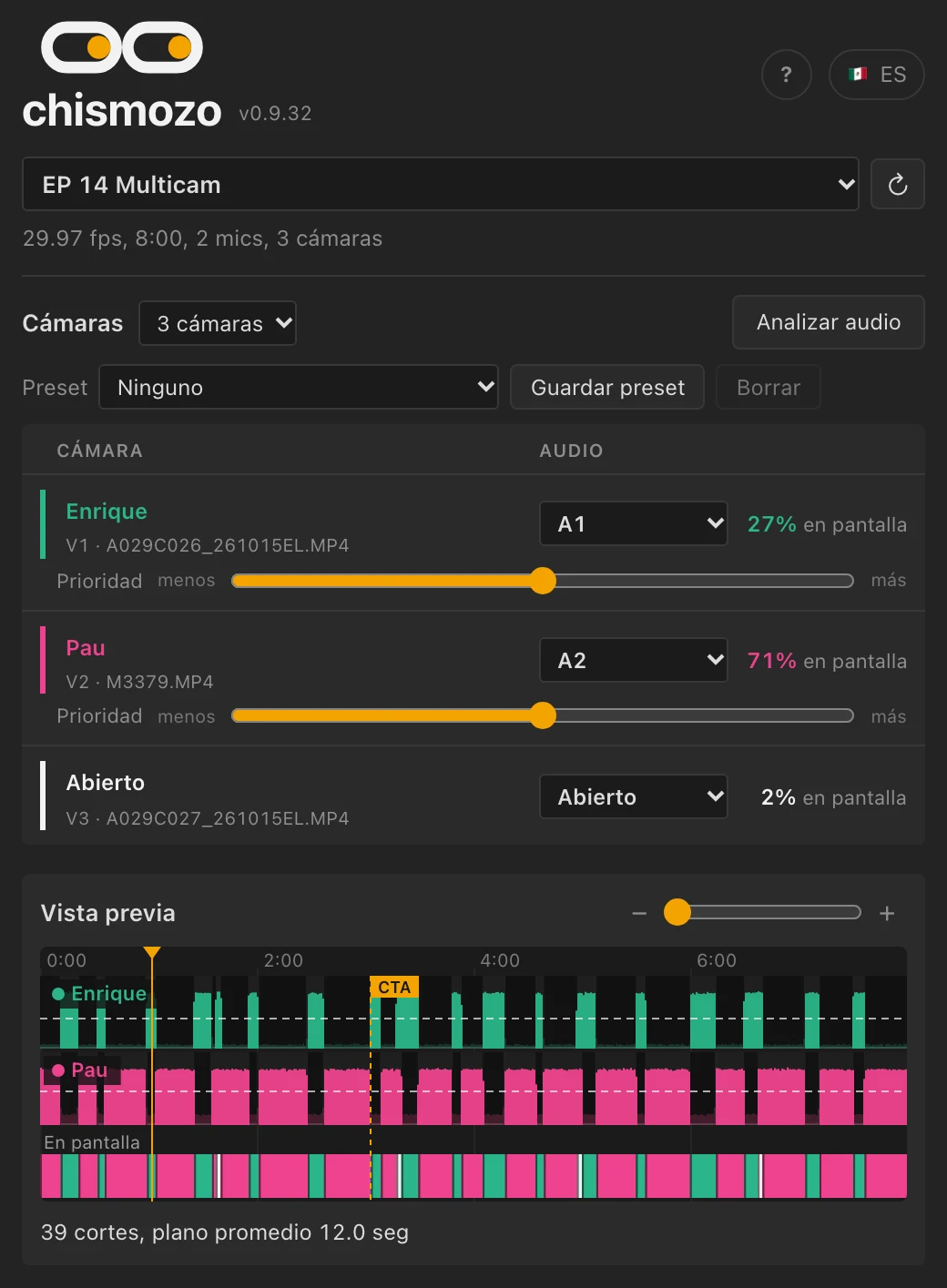 Panel de Chismozo en Premiere con dos micrófonos, tres cámaras y la vista previa de cortes